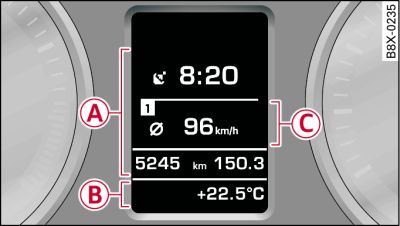 Driver information system in instrument cluster